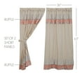 thumbnail image 2 of VHC Brands Kaila Country Cottage Ruffled Blue Ticking Stripe Curtain Short Panel Set 63x36, 2 of 5