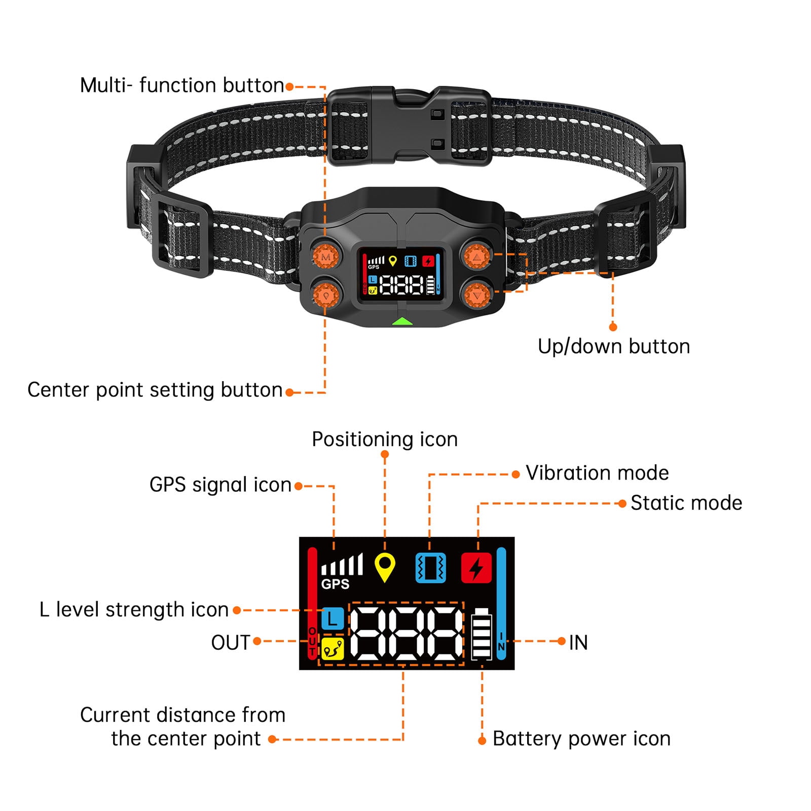 CICPAP GPS Wireless Dog Fence – Electric Dog Fence Collar with 3 Warning Modes, Up to 3000ft Range, IPX7 Waterproof Collar, Pet Containment System for Outdoor Use, Fits Dogs 15–110 lbs