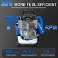 thumbnail image 3 of Seipouy 75.6CC 2-Cycle Backpack Leaf Blower Gas Powered, 900CFM 210MPH Powerful Wind, Cruise Control, High-Efficient Commercial Gas Leaf Blower for Yard Lawn Care, Debris Dust & Leaf Cleaning, 3 of 10