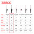 thumbnail image 2 of Zebco Slingshot Spincast Reel and Fishing Rod Combo, 6-Foot Fishing Pole, Size 20 Reel, Blue, 2 of 7