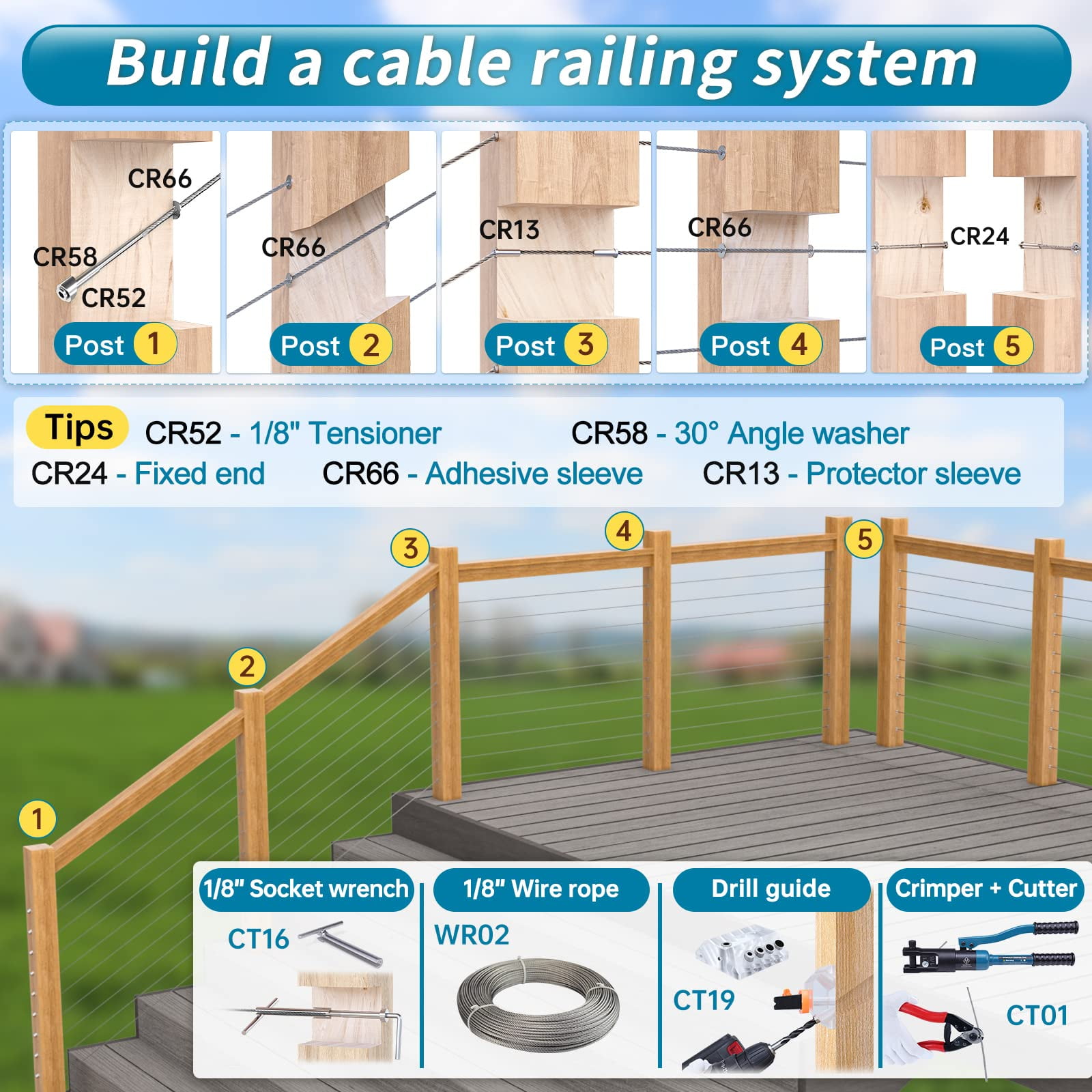 Snapklik.co : RiaYer Cable Railing Kit For Deck - 10 Pair Black Invisible Cable Railing