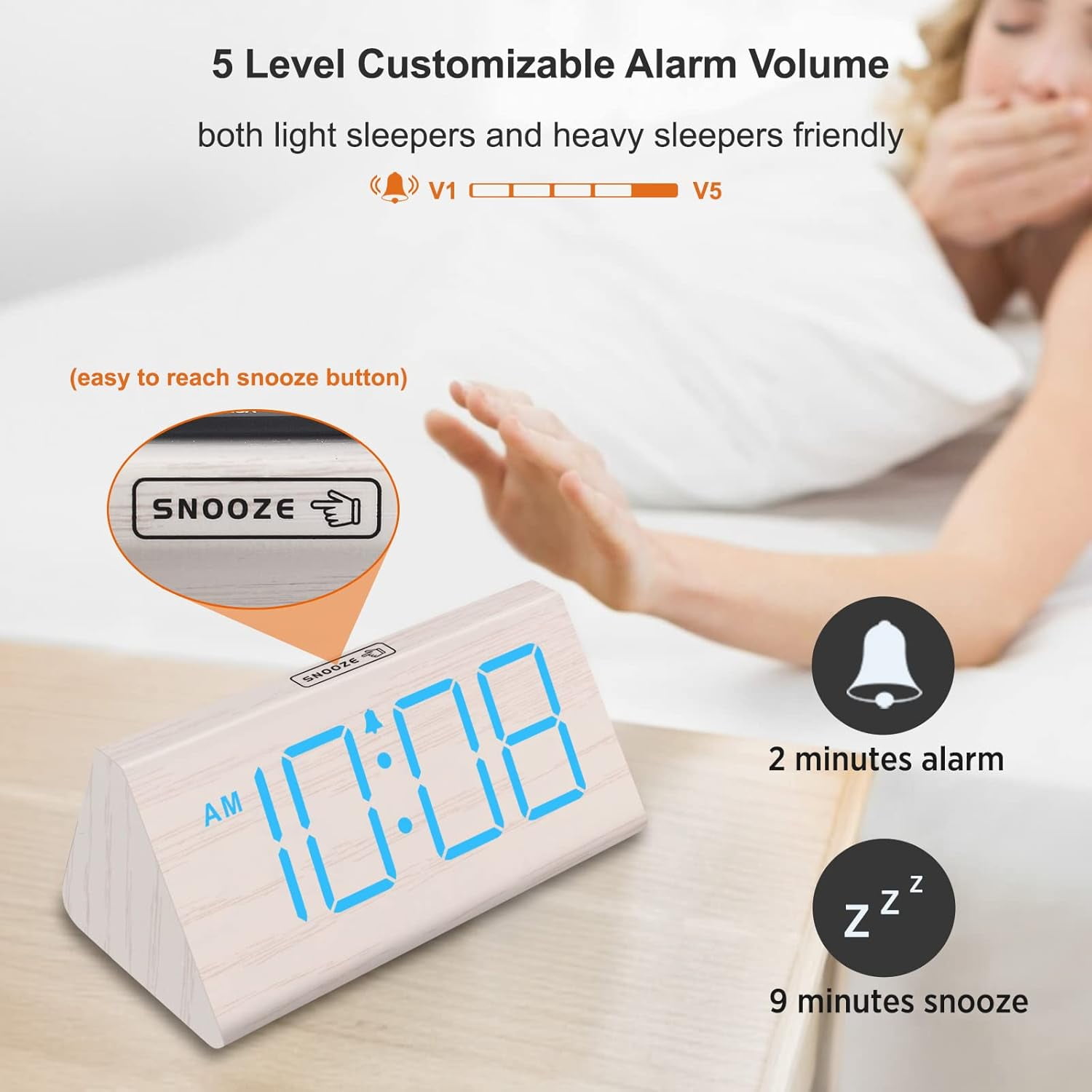 Wooden Digital Alarm Clocks for Bedrooms - Electric Desk Clock with Large Numbers, USB Port, Loud Alarm for Heavy Sleepers, Adjustable Volume, Dimmer, Snooze, DST, Wood Décor, Adapter Powered