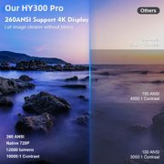 Yinzam HY300 Pro Projector, 12000 Lux 4K MAX Home Video Android WiFi 6 Video Projectors