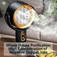 thumbnail image 4 of Portable Smoke Purifier Fan, Compact Smoke Filter, Air Purifier for Smokers, 4 of 5