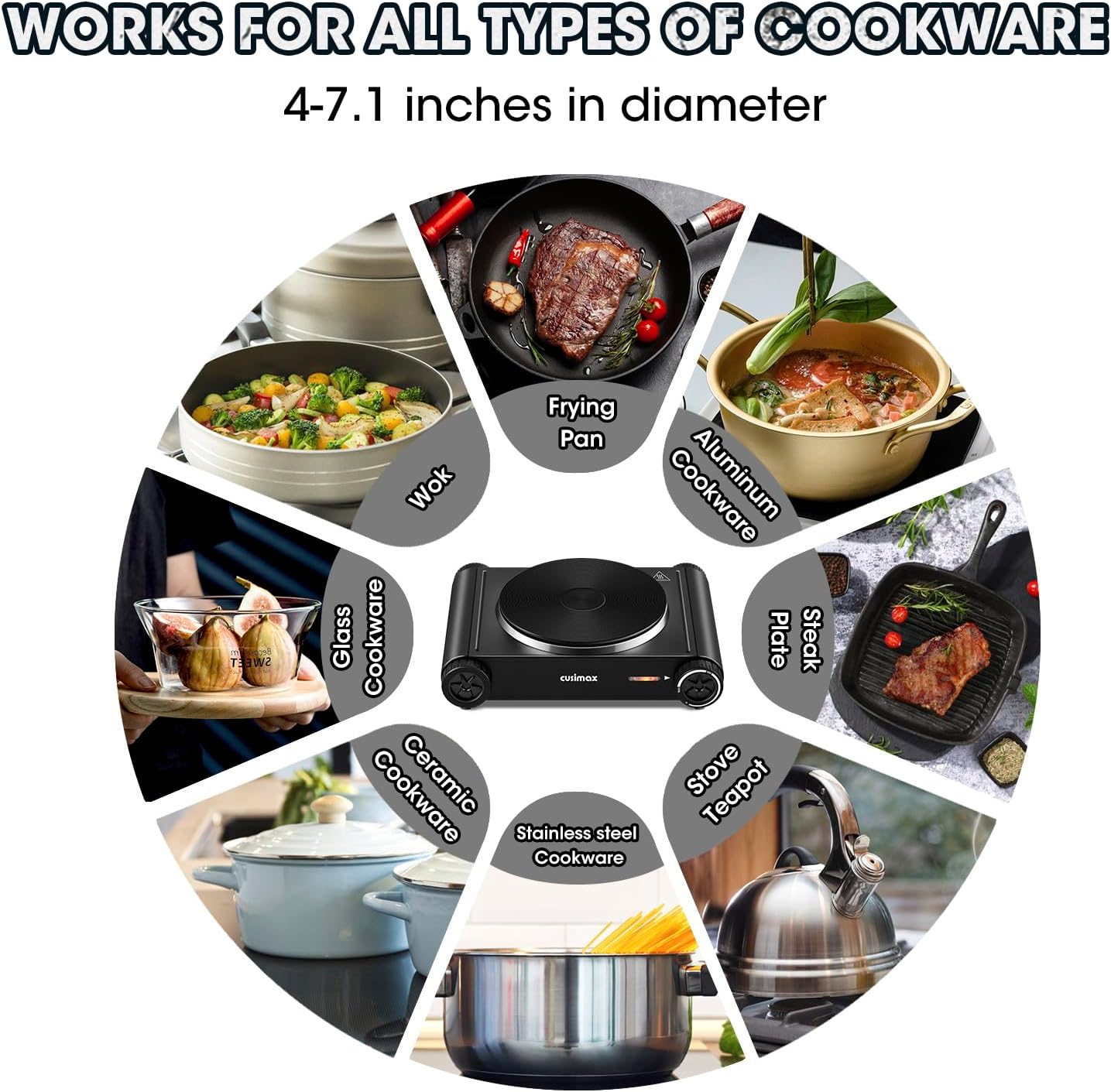 1500W Electric Portable Hot Plate with Temperature Controls, Compatible for All Cookwares