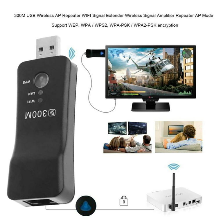 NEW Capable Smart TV Wifi Lan Adapter Alternative WIS09ABGN - Walmart.com