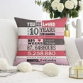 thumbnail image 3 of 15th Birthday Decorations for Teen Girls Gifts,You Have Been Loved for 15 Years Pillow Cover for Daughters/Granddaughter/Best Friends/Her/Sister/Bestie,Pack 2, 3 of 5