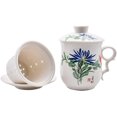 thumbnail image 3 of Chinese Porcelain Tea Mug-4 PCS Kit JingDeZhen Handmade Ceramic Kung Fu Tea Cup with Loose Leaf Tea Brewing System For Home Office Kitchen (Style P), 3 of 7
