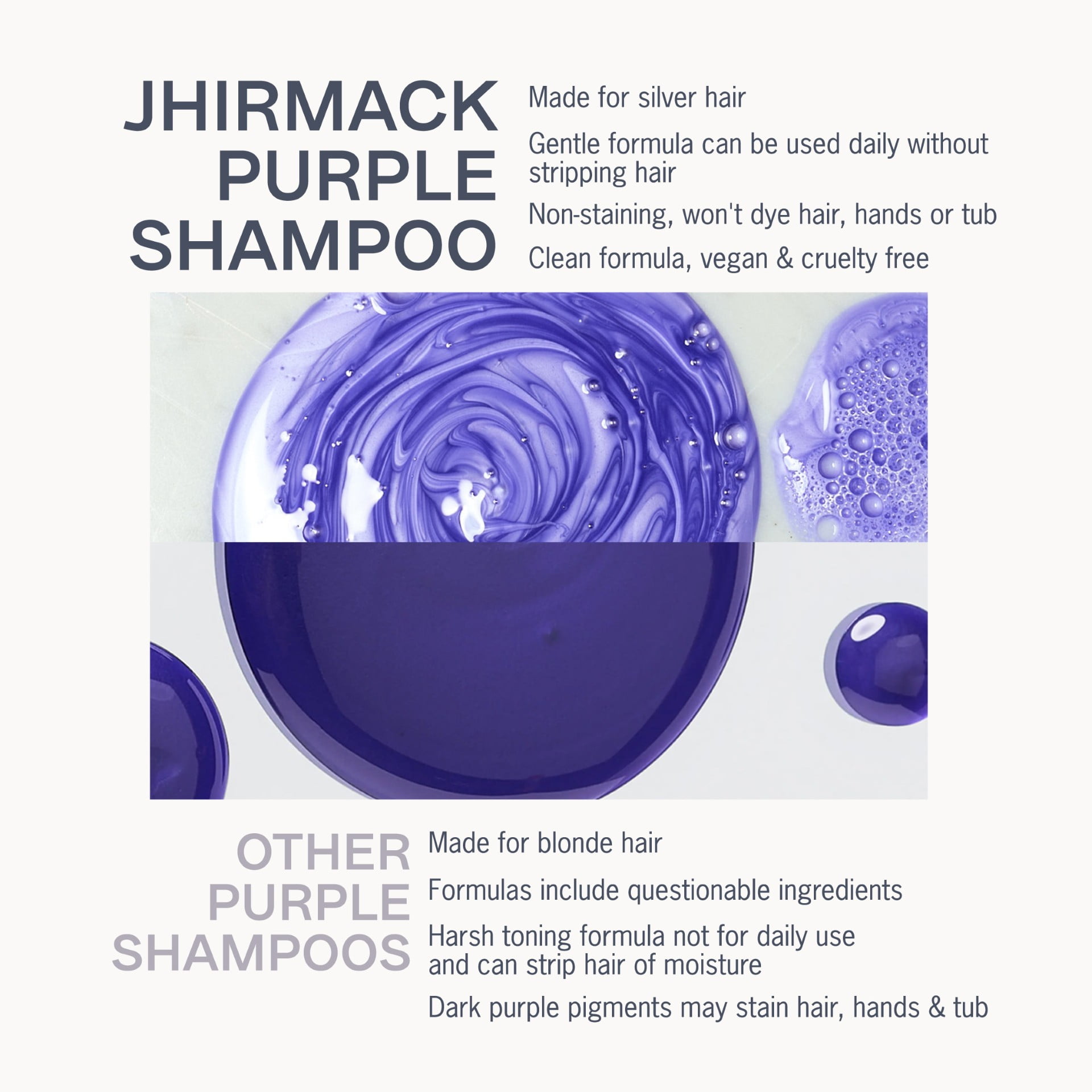 Jhirmack Silver Brightening Ageless Shampoo 12 oz (Pack of 6)