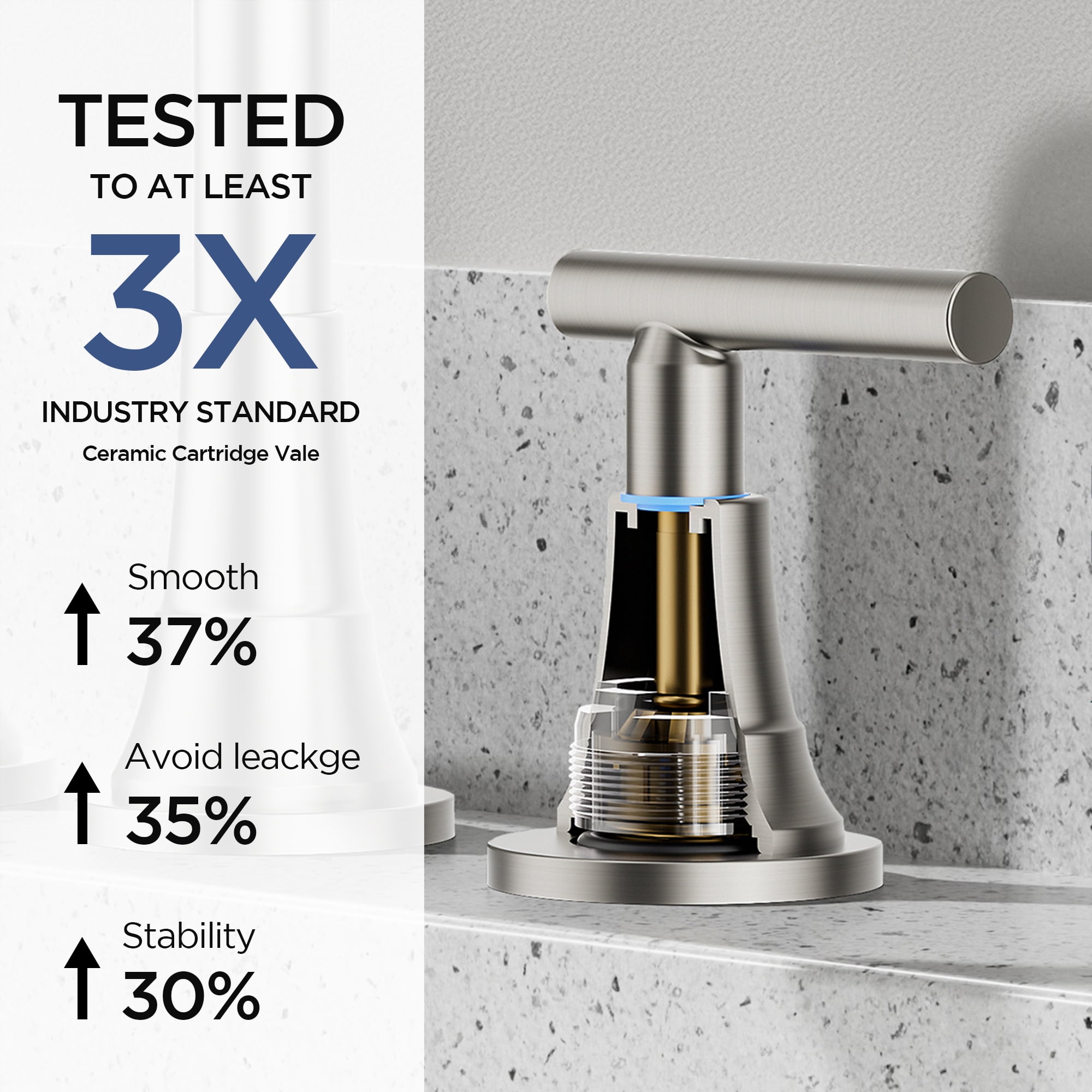 TVOFEK 8 inch Widespread Bathroom Sink Faucet 3 Hole with Pop up Drain and cUPC Hose, 2 Handle Brushed Nickel Vanity Faucet with 360° Spout for Restroom, RV, Bar
