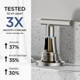 thumbnail image 4 of TVOFEK 8 inch Widespread Bathroom Sink Faucet 3 Hole with Pop up Drain and cUPC Hose, 2 Handle Brushed Nickel Vanity Faucet with 360° Spout for Restroom, RV, Bar, 4 of 12