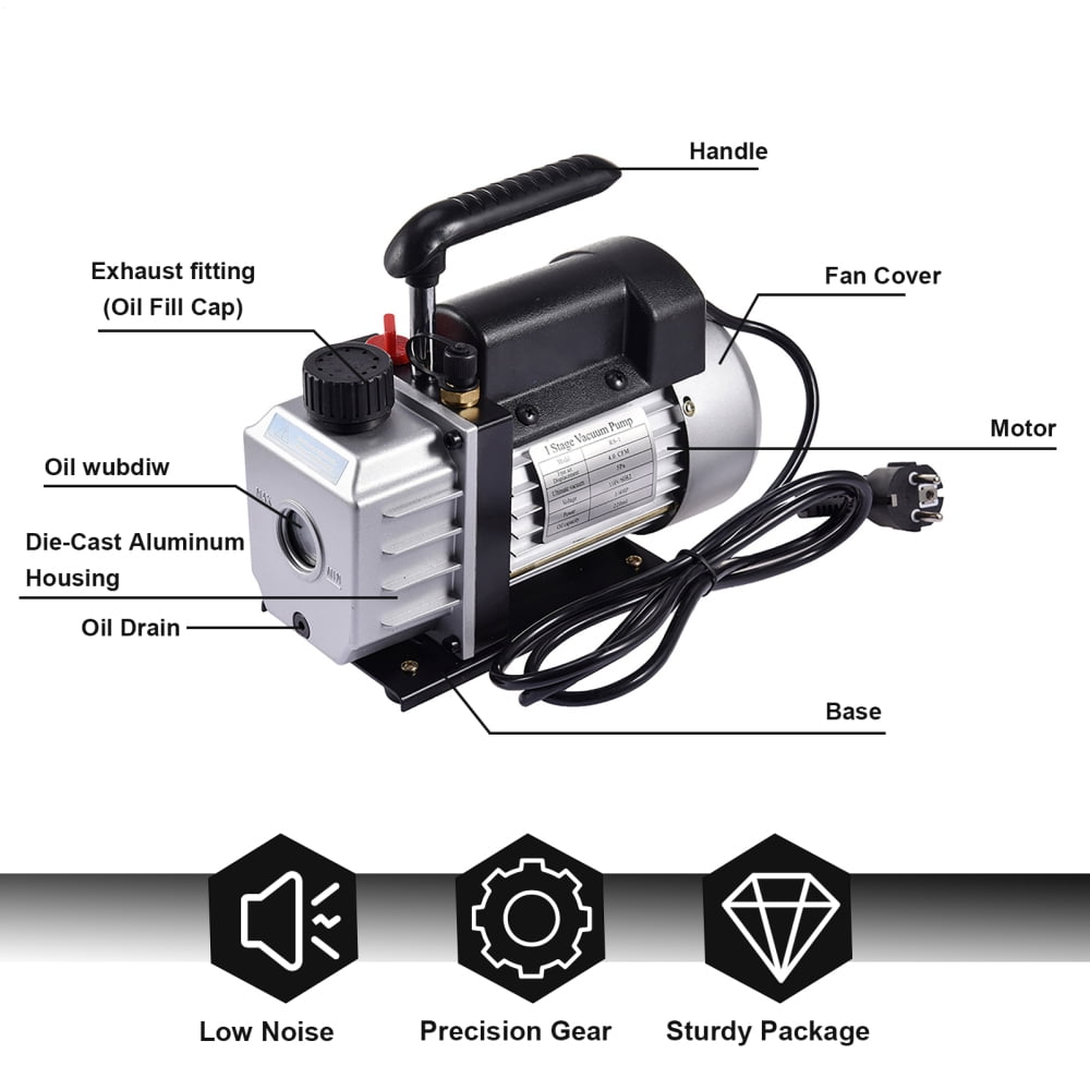 Air Vacuum Pump 110V Auto Air Conditioner Vacuum Pump 4 CFM AC Repair Tools No Oil Included for Industrial Refrigeration Repair Vacuum Packaging