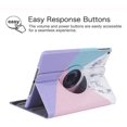 thumbnail image 5 of New iPad 8th Generation Case 2020, iPad 7th Generation Case 2019-360 Degree Rotating Stand Protective Cover with Auto, 5 of 5