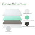 thumbnail image 6 of Mattress Topper, 3 Inch Dual Layer Memory Foam Mattress Topper with Bamboo Cover, 6 of 9