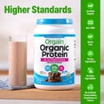 thumbnail image 4 of Orgain Organic Vegan 21g Protein + 50 Superfoods Powder, Plant Based Shake Drink, Chocolate 2.02lb, 4 of 9