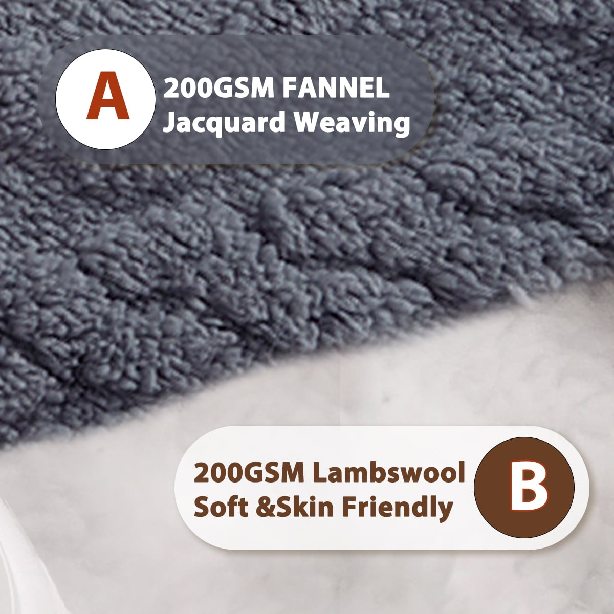 Heated Blanket Electric Full 72"X84", Heating Blanket with 10 Heat Levels 1/2/4/6/8 Hours Auto-Off Overheat Protection, Soft Flannel Sherpa Warm Heater, ETL Certified Grey