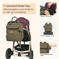 thumbnail image 6 of BabbleRoo Wide Top Diaper Bag Backpack- Army Green, 6 of 8