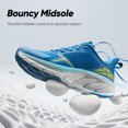 thumbnail image 2 of ALLSWIFIT Men’s Lightweight Athletic Sneakers Comfortable Walking, Running, Tennis & Gym Cross-Training Shoes, 2 of 6