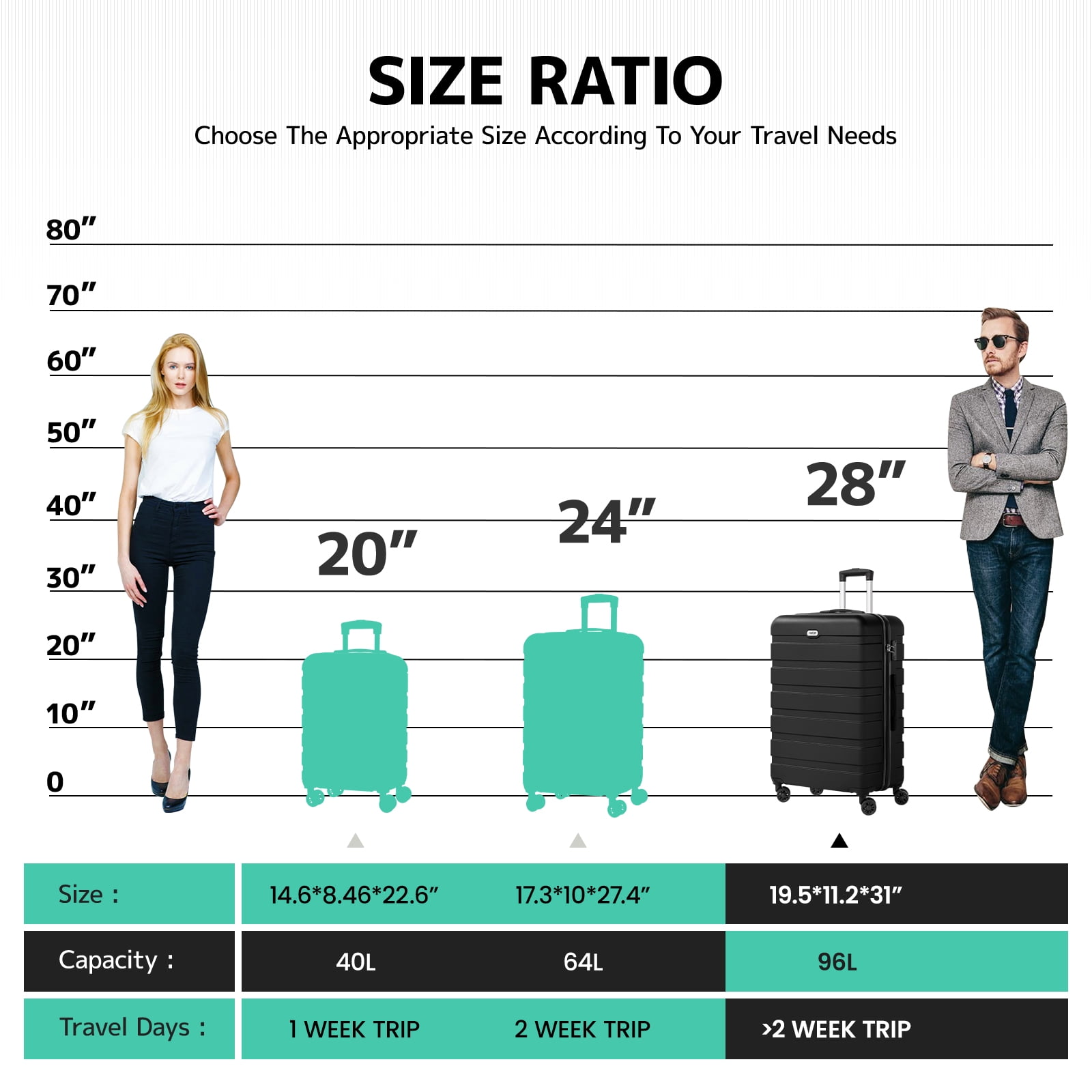 Luggage PC ABS Lightweight Suitcase with Wheels TSA Lock Hardshell Checked-Large Luggage 28 inch Black