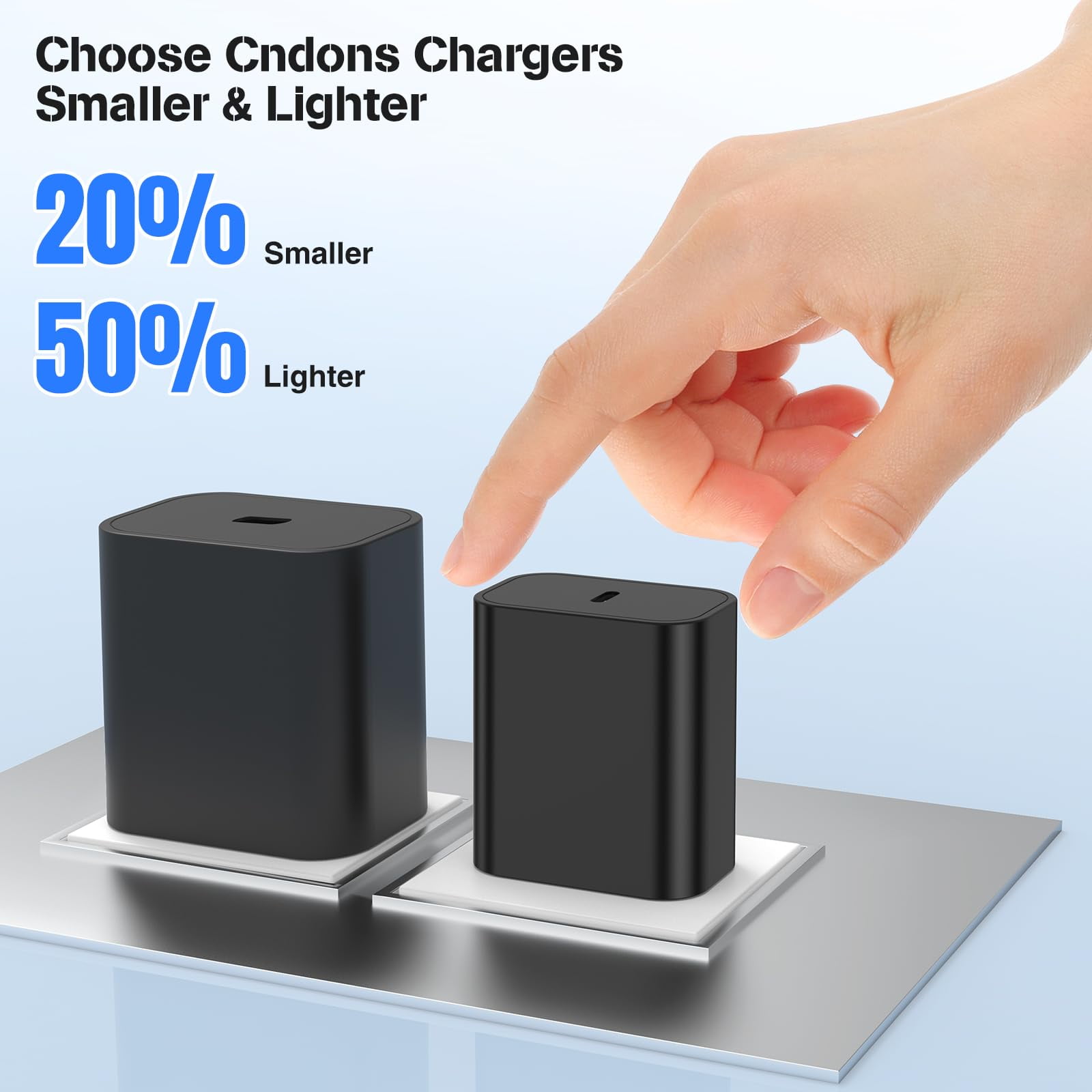 45W USB-C Charger for Samsung Charger Super Fast Charging, Type C Charging Block &6FT USBC Android Phone Cable Cord 2Pack for Galaxy S25 Ultra/S25 S24 S23 S22 S21 S20 S10 Ultra/Plus,Galaxy Tab S9 S8