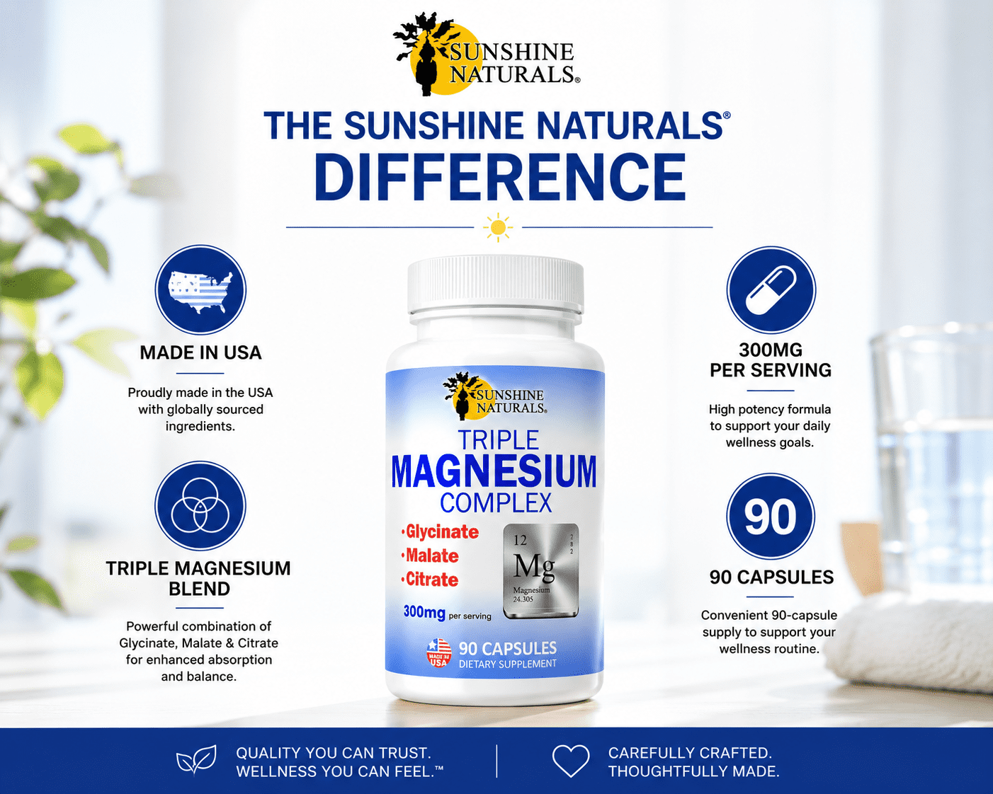 Sunshine Naturals Triple Magnesium Complex Dietary Supplement, Magnesium Glycinate, Malate & Citrate, High Absorption Magnesium for Muscle, Nerve & Energy Support, 90 Capsules