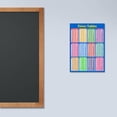 thumbnail image 4 of HLONK Children Early Educational Maths Sums 1 to 12 Times Tables Poster Wall Chart, 4 of 8