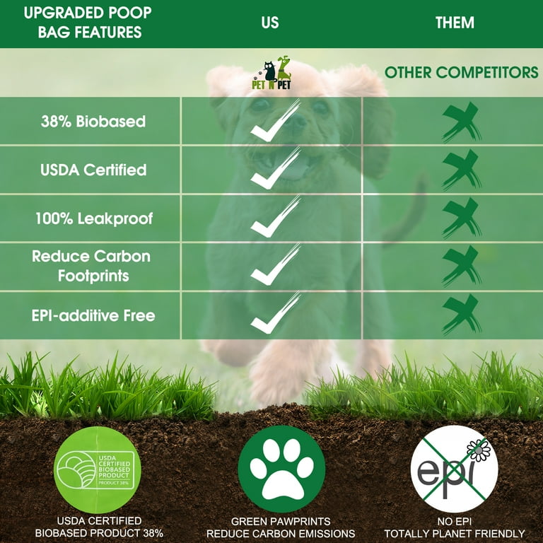 PET N PET Dog Poop Bags USDA Certified Biobased Dog Waste Bags