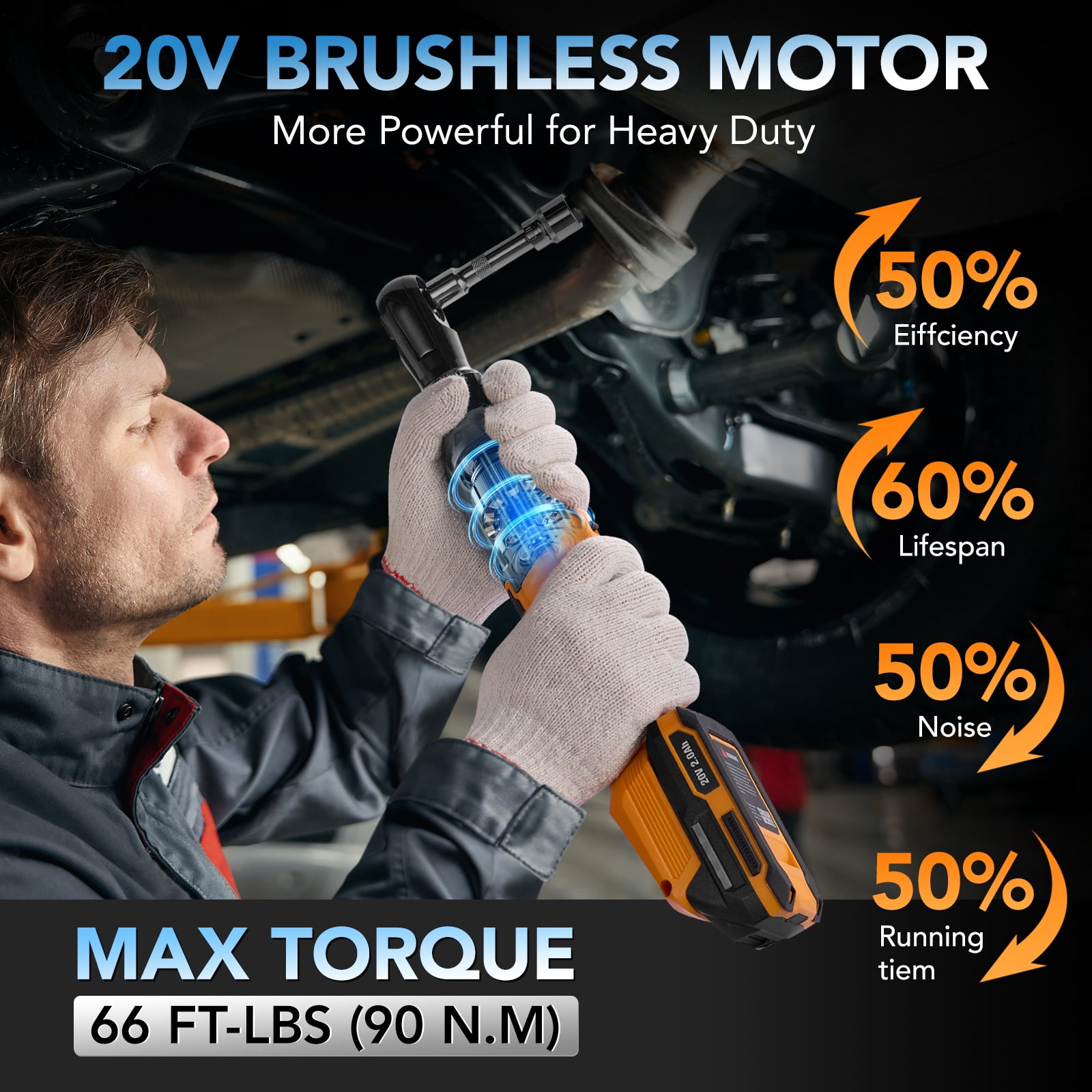 SPEEDWOW 3/8" Cordless Electric Ratchet Wrench Set, 20V 66Ft-lbs(90 N.M) 250RPM Power Ratchet Tool Kit with 2x 2.0A Batteries, Charger & 8 Sockets Brushless Impact Wrench for Vehicles Appliances