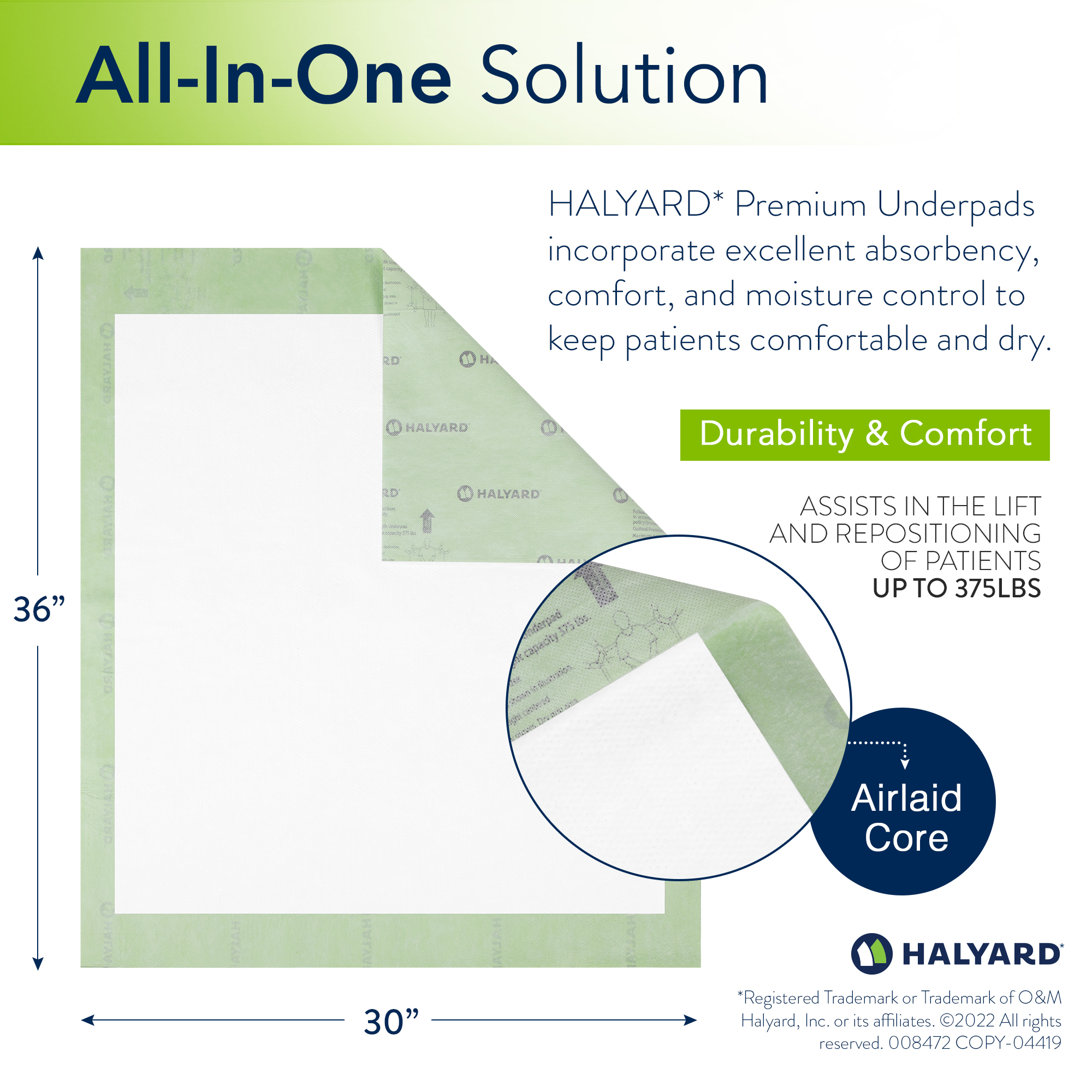 HALYARD Premium Disposable Underpads, 23 x 36 Inches Chux Pads - Green, Case of 72 - Incontinence Bed Pads for Adults with Airlaid Core for Moisture and Odor Control