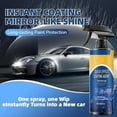 thumbnail image 5 of Undersunny Car Shine, Undersunnie Car Polish Spray, Cliprain/Magoloft New Car Coating Spray for Shine & Protection, Fast-Acting Glass-Finish Coating, Quick Effect Coding Agent (2 Sets), 5 of 7
