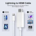 thumbnail image 2 of Type A Lightning To Hdmi Cable For Iphone/ipad 1080p Hd Screen Mirroring Adapter Supports Ios 11.0+, 2 of 4