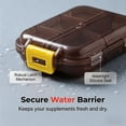 thumbnail image 6 of 1 Pack Portable Travel Pill Organizer, 10-Compartment Pocket Pill Case, Double-Layer Moisture-Proof Small Box for Daily Use and Travel, 9x6 cm (P), 6 of 9