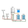 thumbnail image 4 of Amdohai WiFi Smart Thermostat Temperature Controller LCD Display Week Programmable for Electric Underfloor Heating Ewelink, 4 of 8