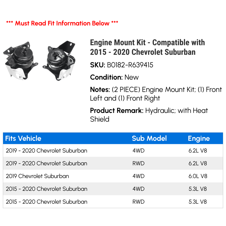 2015-2019 Chevrolet Suburban Engine Mount - Replacement 199-602 2015-2019 Chevrolet Suburban Engine Mount - Replacement 199-602