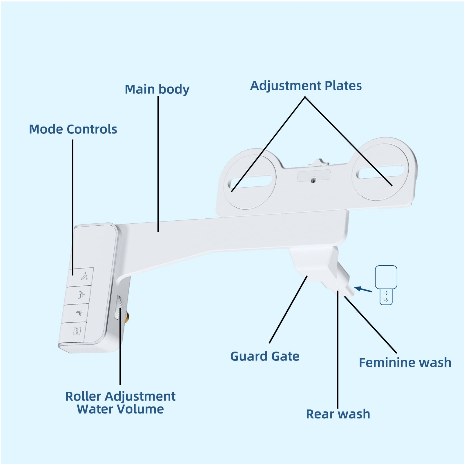 CADOVE Bidet Attachment, Dual Nozzle, Adjustable Water Pressure, Self-Cleaning Spray, Hygienic, White