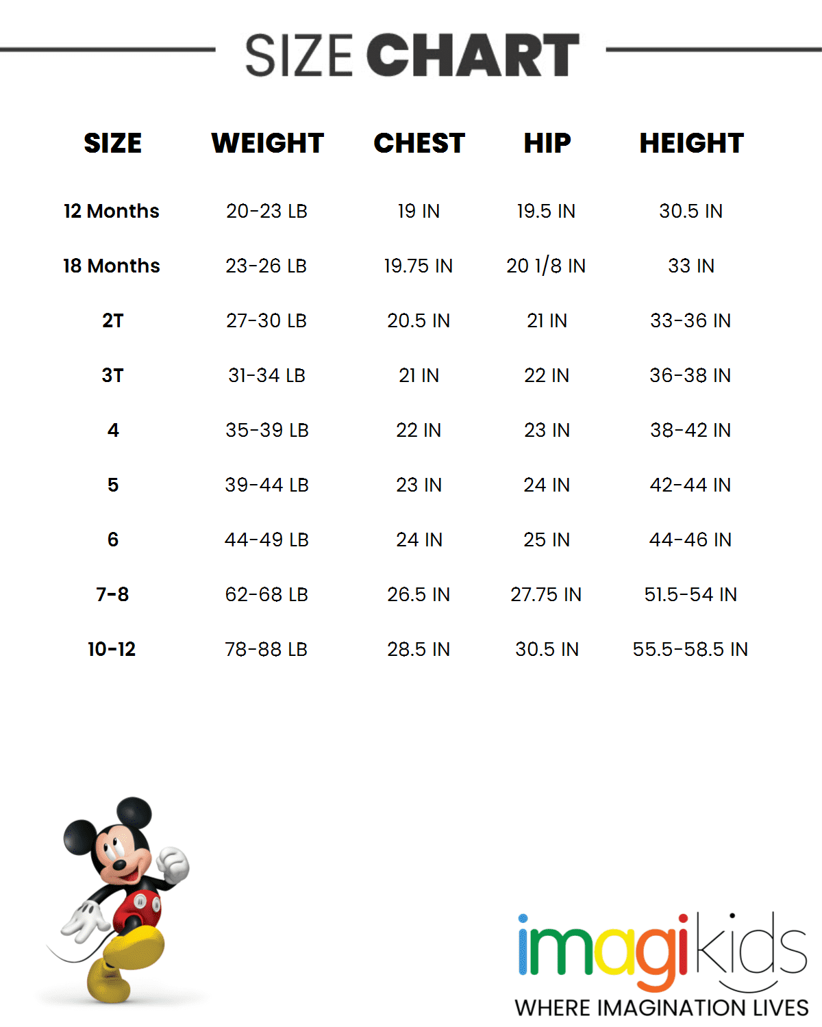 Disney Mickey Mouse Goofy Donald Duck Infant Baby Boys Denim Short Overalls Shortall 18 Months
