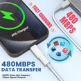 thumbnail image 2 of Paquete De 4 Adaptadores Lightning A Usb C De Carga Rápida De 27 W, Compatible Con Iphone 16/15 Pro Max, Ipad, Airpods, Samsung S24/S23, Solo Carga Y Datos De Píxeles (Sin Audio/Otg), 2 of 5