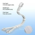 thumbnail image 4 of CPU 8pin to 4+4pin Detachable Male to Male Extension Power Cable for PC, 4 of 20