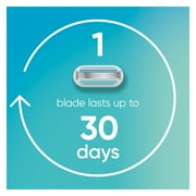 Venus Smooth Razor for Women, 3 Blades, Manual Razor, Handle and 6 Razor Blade Refills, Blue