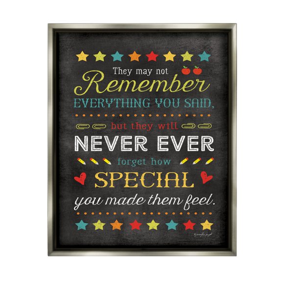 Stupell How Special You Made Them Feel Teacher Inspirational Painting Gray Floater Framed Art Print Wall Art