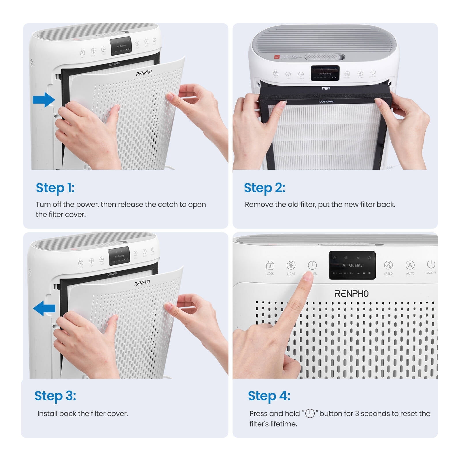 RENPHO H13 True HEPA Replacement Air Filter for R-HAU03, 3-Stage Filtration System, Pre-Filter, HEPA Air Filter, Net Filter, Especially for Pets Hair, Smoke, Allergies, Odors, Dust, R-HAU03-WH