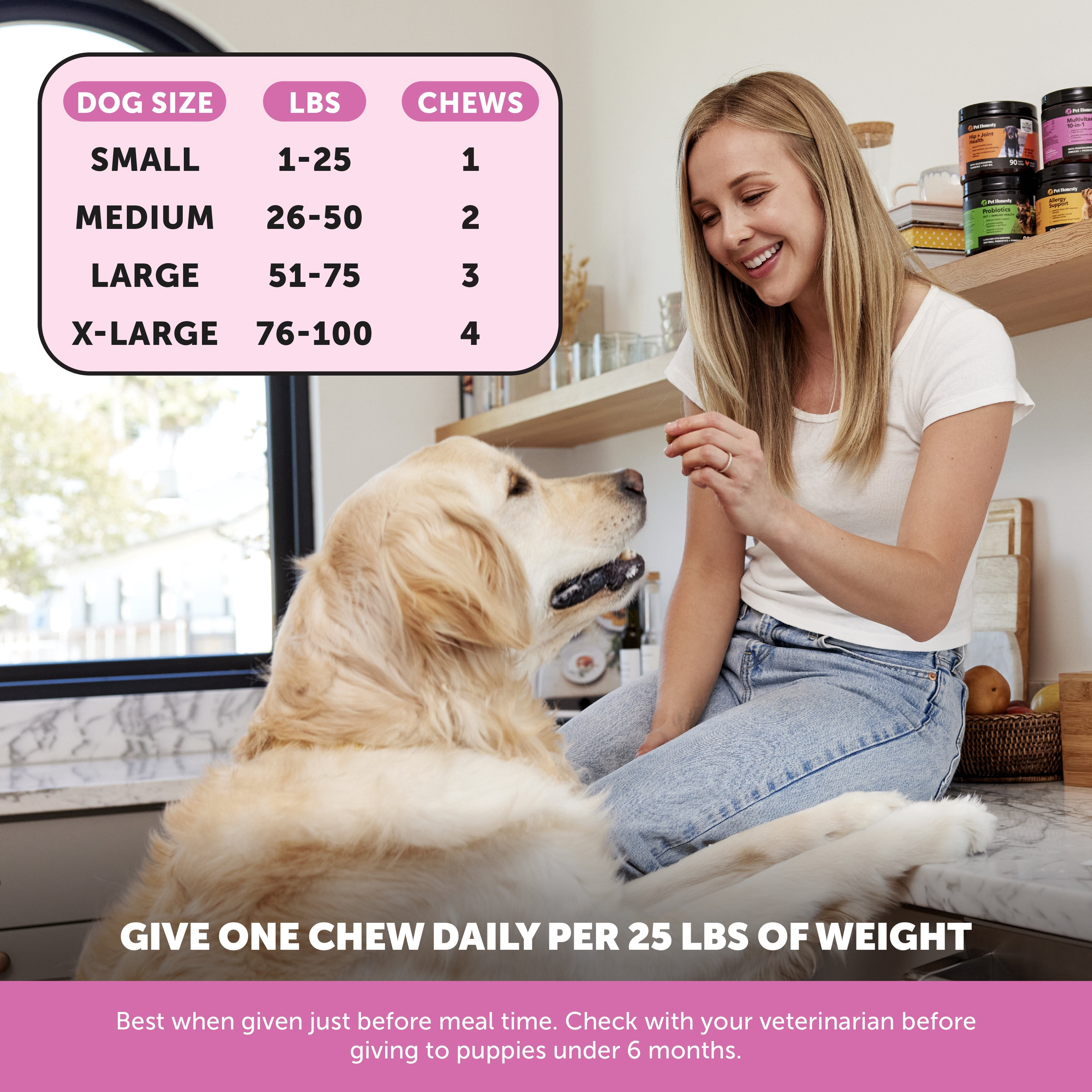 Pet Honesty Dog, 10 in 1 Multivitamin Mobility Immune Skin Coat Support Supplement w Glucosamine Probiotics and Omegas, Chicken Flavor, 60 Count Soft Chews
