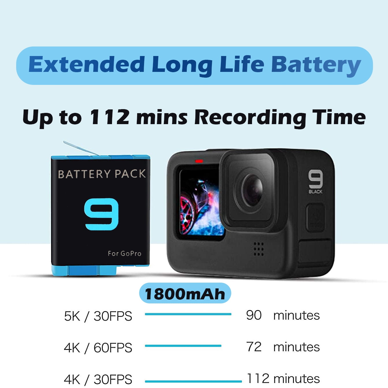 Acheter Batterie 1720mAh ahdbt 901 pour caméra de sport d'action GoPro,  chargeur rapide pour GoPro Hero 9, accessoires noirs