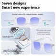 thumbnail image 2 of Smart Bluetooth Polarized Sunglasses with Speaker, UV Protection, Unisex, Blue, 2 of 7