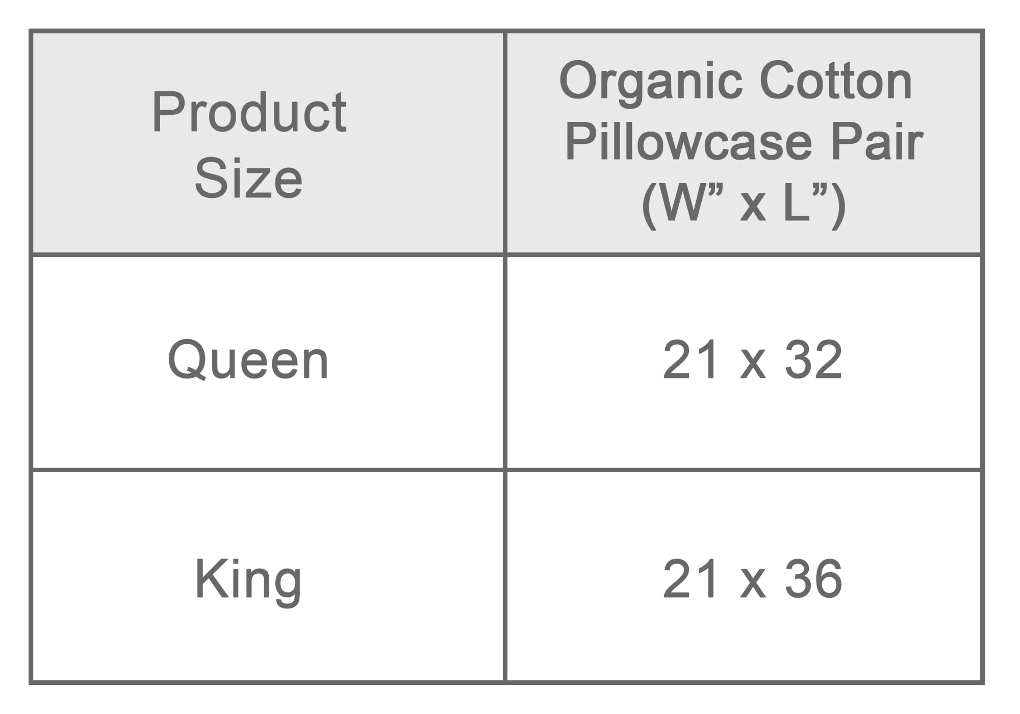 A1 Home Collections Organic Cotton Pillowcase Pair, 300TC GOTS Certified Super Soft & Breathable Pillow covers