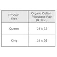 thumbnail image 7 of A1 Home Collections Organic Cotton Pillowcase Pair, 300TC GOTS Certified Super Soft & Breathable Pillow covers, 7 of 7