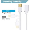 thumbnail image 2 of Fasgear USB 2.0 Extension Cable 10ft/3m 2 Pack - A Male to A Female Charging and Syncing USB Extender Cord (White), 2 of 6