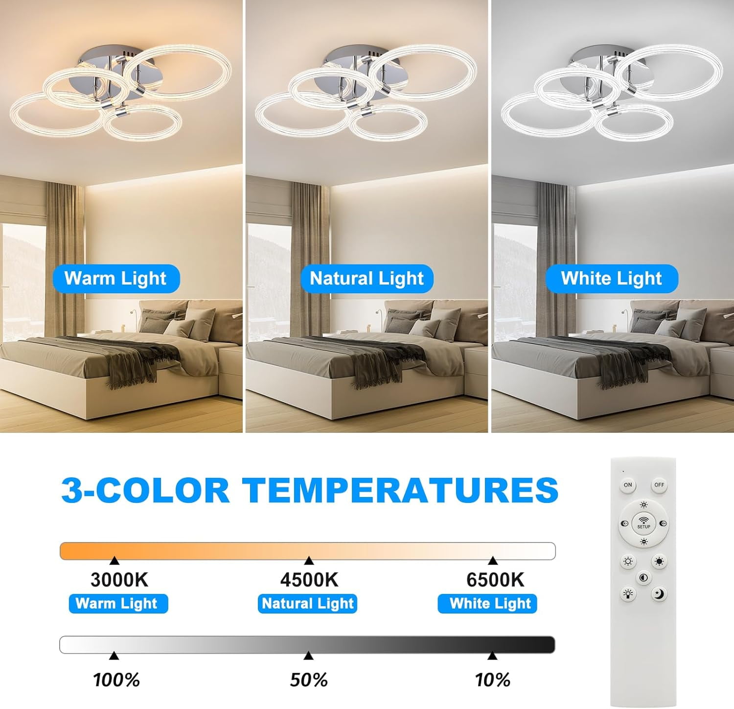 Modern LED Flush Mount Ceiling Light with Remote Dimmable Control, 4 Rings Acrylic Close to Ceiling Light Fixture for Bedroom Living Room Kitchen Office, Adjustable Brightness Indoor Ceiling Mount