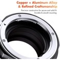thumbnail image 3 of Updated AI(G) to FX Adapter, Manual Lens Adapter Compatible with Nikon G/F/AI/AF-S Mount Lens, 3 of 5