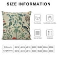 thumbnail image 5 of Nawypu  Throw Pillow Cover Japanese Crane Retro Style Asian Oriental Bird Heron Flowers Tree Leaves Square Pillow Case Cushion Cover for Home Car Decorative, 5 of 5